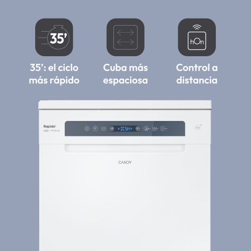 Candy CF 4C0F1W