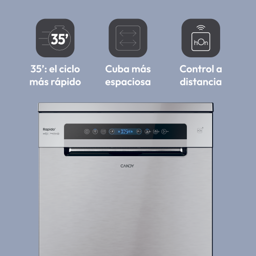 Candy CF 4C0F1S